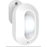 Opax SZR-947-WIRED Kablolu Perde Tipi Dedektör / Wıred Curtaın Dedector