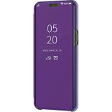 Oppo A5 2020 / A9 2020 Uyumlu Aynalı Kapaklı Lüx Kılıf Mor