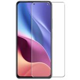 Oppo Reno 11F İle Uyumlu Seffaf Esnek Nano Cam Ekran Koruyucu