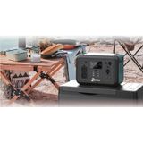 Orbus 1200w 1132wh Power Station Taşınabilir Güç Kaynağı Güç İstasyonu