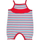 Organickid Party Kız Bebek Askılı Kapri Tulum - 6 - 9 Ay - Kırmızı