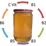 Organik Süzme Çiçek Balı - 1 kg