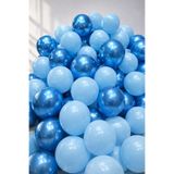 Organizasyon Pazarı 5 Krom Mavi & 5 Makaron Mavi Balon Seti 10’lu | Doğum Günü, Baby Shower, Parti Süsleme Balonları