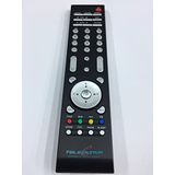 ORİJİNAL TELEDÜNYA KABLONET KABLO TV HD UYDU ALICISI KUMANDASI NEXT HC-12