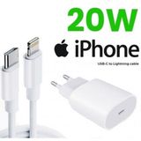 Orjinal Apple Iphone 13 20W Hızlı Şarj Aleti Seti Usb-C Mhje3tu-A + Mqgj2zm/A (Kablo Dagil) A20wk0253