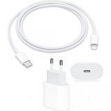 Orjinal Apple Iphone 13 Pro Max 20W Hızlı Şarj Aleti Seti Usb-C A20wk0076