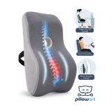 Ortopedik Visco Sırt Minderi Bel Yastığı – Ergonomik Bel