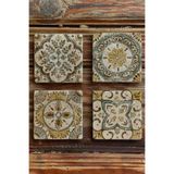 Oscar Stone Decor Baskılı Doğaltaş Bardak Altlığı 4'Lü Set 4Dsn-066