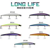 Oskar Oscar Receiver 14.5cm Maket Balık 19GR 2014-M
