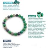 Osmanlı Doğal Taş Sertifikalı Doğal Taş Turkuaz-Malakit-Sodalit-Labradorit 8 Mm Bileklik