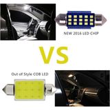 Oto Demir Sofit Ampül - Sofit LED Ampül - 31MM Sofit LED - Sofit LED Canbus - C5W Tavan Plaka Ampül