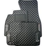 Oto Deri Paspas Seti Renault Scenic 2 (2002–2009) Uyumlu | Vrs Sport | Kaymaz & Şık Tasarım - sıyah - Siyah