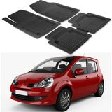 Oto Pandami Renault Modus 2008+ Uyumlu Paspas Seti PP859A1 - Siyah