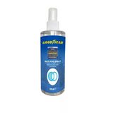 Otomobil Camları İçin Buğu Önleyici Sprey 250 ml