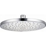 Oval Duş Tepe Başlığı