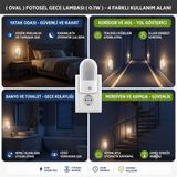 Oval Fotosel Gece Lambası 0.1W Sensörlü Otomatik Prizli