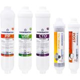 Overwater Kapalı Kasa Su Arıtma Cihazı 5'li Inline Filtresi Seti Aşamalı (Membransız Set) FIN50M