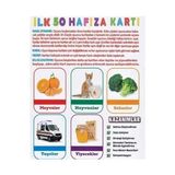 Oyuncak Minik Bebeğimin Ilk 50 Hafıza Kartları ve Ilk 50 Hayvanlar Kartları Kart 2'li Set Eğitici Öğretici Zeka Gelişimi Anaokulu ve Kreş Seviyesi Için Uygun - standart