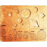 Oyuncak Park Gezegenler Boyama ve Puzzle Etkinliği Maketi