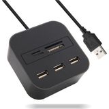 Öz Trend Store Port 2.0 USB Çoklayıcı ve Kart Okuyucu Concord C-847