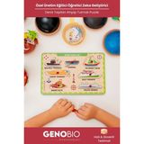 Özbience Deniz Taşıtlar Ahşap Puzzle Eğitici ve Zeka Geliştirici Çocuk Oyuncak - Seçenek 1
