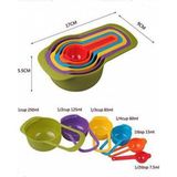 Ozcmax Pratik Ölçü Kaşığı Kabı 5li Şeker Baharat Sıvı Ölçer Aparrat