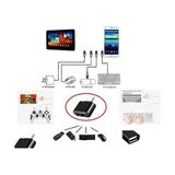 Ozcmax USB To Type - C Ye Dönüştürücü - Klavye Mouse Joystick Telefona Bağlama