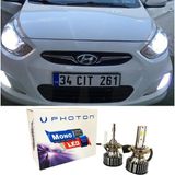 Özgürce Yanıp Sönen H4 Xenon LED Far Ampulü, Beyaz, Uzun ve Kısa Far Için - Seçenek 1