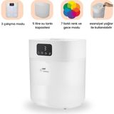 Ozka Concept Bebebao Pufi 5lt Ultrasonik 7 Renkli Buhar Makinesi Hava Oda Ortam Nemlendirici Dokunmatik Panel Ar