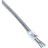 Ozka Concept FNW-RJ4526N RJ45 Cat5 Ez Yeni Nesil Delikli Konnektor