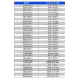 ÖZN Yassı Rezistans Teli Shrink Ambalaj Paketleme Makinalari (5metre) 2.00 x 0,20 mm