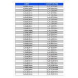 ÖZN Yassı Rezistans Teli Shrink Ambalaj Paketleme Makinalari (5metre) 5.00 x 0,20 mm
