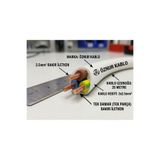 ÖZNUR Kablo 3x2.5 mm² NYM (Antigron) Bakır Kablo - 20 Metre