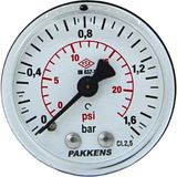 Pakkens Manometre Q50 1,6 Bar Ark .ç.