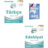 Palme Yayıncılık YKS TYT Türkçe ve AYT Edebiyat Soru Kitabı