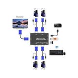 Palmira Demir 4 Port USB Kvm Switch, 4 Kasa 1 Monitör Switch, 4 Bilgisayarı Tek Elden Yönetin,
