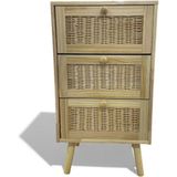 Panalı Masif Rattan 3 Çekmeceli Düzenleyici Dolap BM07 - Ahşap
