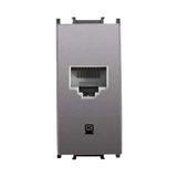 Panasonic Viko Panasonic Thea Modüler Antrasit Data Internet Prizi Cat-6 E Alt+Kapak 1m - WVTT14054AN-TR