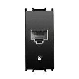 Panasonic Viko Panasonic Thea Modüler Siyah Data Internet Prizi Cat-6 E Alt+Kapak 1m - WVTT14054BL-TR