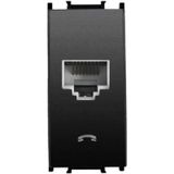 Panasonic WVTT14024BL-TR Priz Kapak