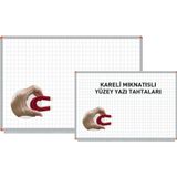 Panda 120 x 240 Cm Kareli Mıknatıs Yüzey Duvara Monte ( Beyaz + Yeşil ) Yazı Tahtası Pano