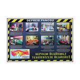 Panda 504 70X100 Türkiye Deprem Panosu (Alüminyum Çerçeve)