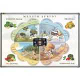 Panda 70 x 100 CM Mevsimler Portre Tablo Pano Alüminyum Çerçeve Meyveli - pan512