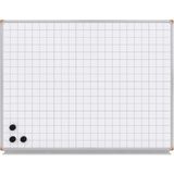 Panda Kareli Mıknatıslı Yüzey Beyaz Yazı Tahtası 120X120CM - Duvara Monte Yazı Tahtası