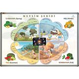 Panda Mevsimler Şeridi (Alüminyum Çerçeve) - 1 Adet - Gri