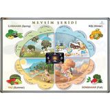 Panda MEVSİMLER ŞERİDİ (Alüminyum Çerçeve)