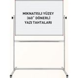Panda Mıknatıslı Yüzey 360° Dönerli Tekerlekli Yazı Tahtası PAN 570 Beyaz 90x120 cm