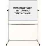 Panda Mıknatıslı Yüzey 360° Dönerli Tekerlekli Yazı Tahtası PAN 572 Beyaz 120x200 cm