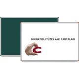 Panda Mıknatıslı Yüzey Yazı Tahtası PAN 552 Beyaz 65 x 100 cm