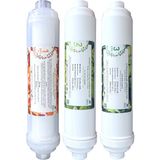 Panda Water Su Arıtma Inline Filtresı 3 Lü